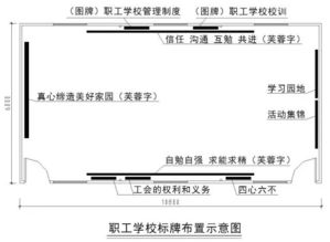 最具人性化的工地,你見過嘛
